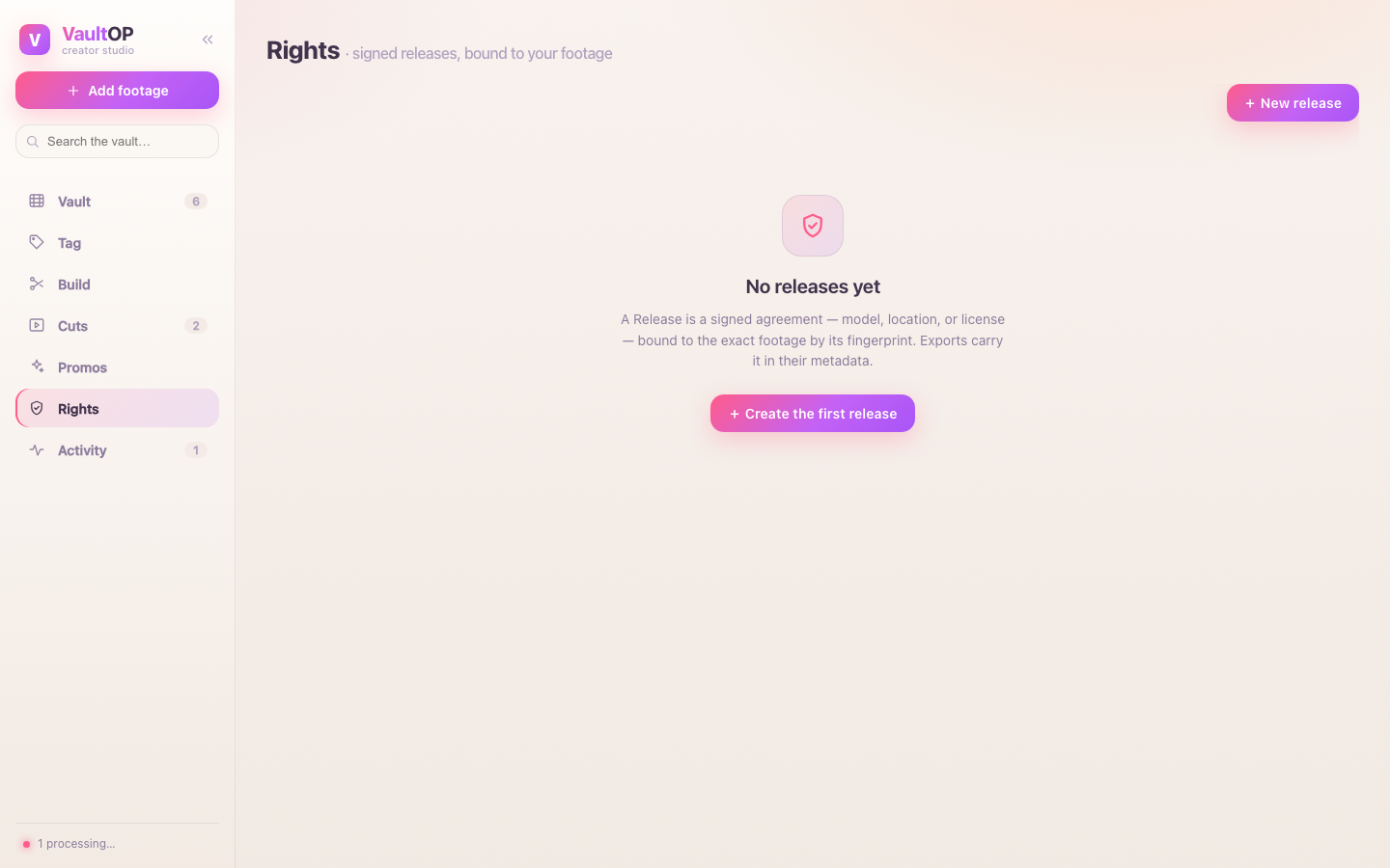 Rights — signed releases